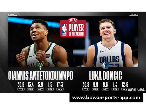 博万体育东部NBA球队排名及季后赛前景分析